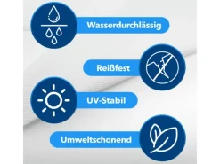 Unkrautvlies Ground Control Unkrautschutz Weiß 150 g/m² 1,5 x 20 m*Karat New