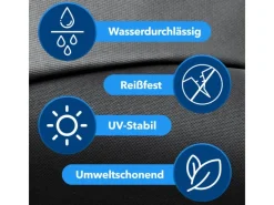 Karat Gartenvliese|Unkrautvlies Ground Control nach Maß Schwarz 50 g/m² 1,5 x 4,5 m