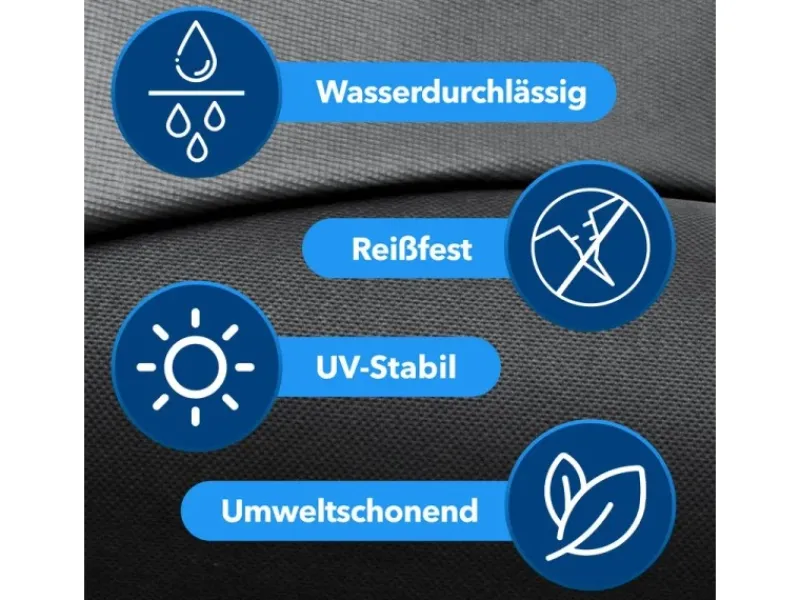 Karat Gartenvliese|Unkrautvlies Ground Control Schwarz 150 g/m² 1,5 x 10 m