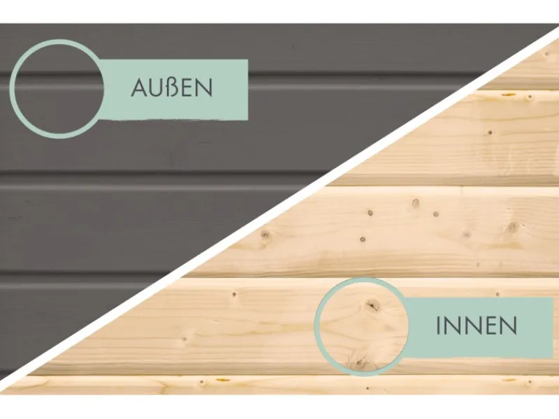 Kinder Karibu Kinder-Gartengeräte|Gartenhaus Diego 4 B Terragrau/Anthrazit 209 x 298 x 213 cm