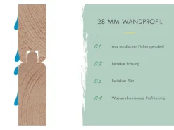 Gartenhaus Dortmund Solo*Karibu Clearance