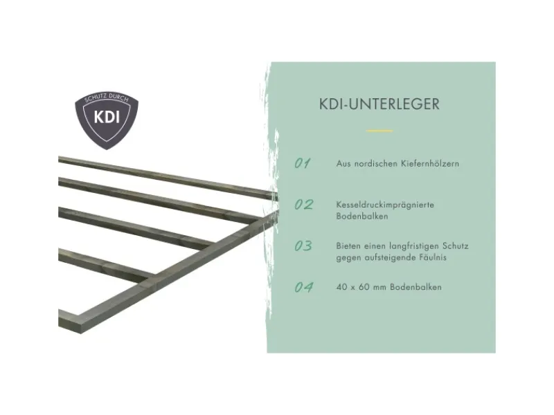 Kinder Karibu Kinder-Gartengeräte|Gartenhaus Grünberg 5 Naturbelassen 7,84 m²