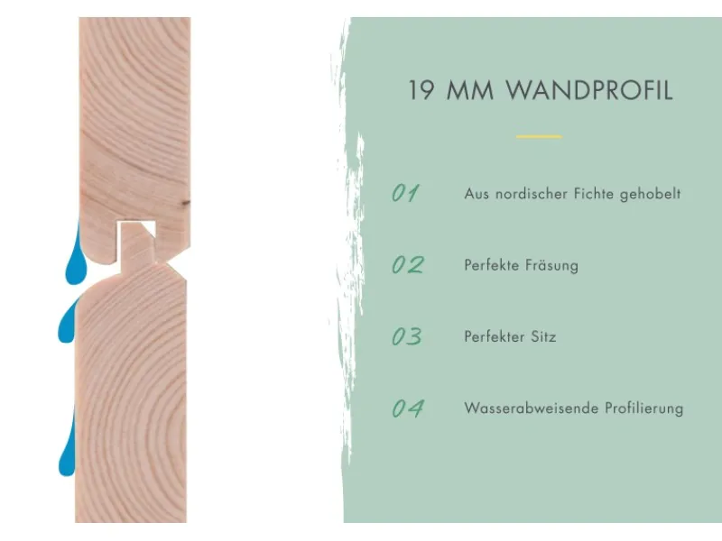 Kinder Karibu Kinder-Gartengeräte|Gartenhaus Maradi 3,5 Naturbelassen 211 x 238 x 242 cm