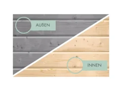 Gartenhaus Set Ernesto D Wassergrau-Anthrazit 4,45 m²*Karibu Hot