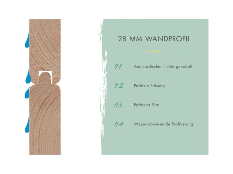 Kinder Karibu Kinder-Gartengeräte|Gartenhaus Set Kumla 2 Naturbelassen mit Anbaudach 235 cm Breit 4,5 m²