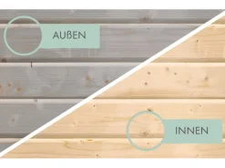 Kinder Karibu Kinder-Gartengeräte|Gartenhaus Vellinge 5 Vorvergraut 219 x 238 x 210 cm