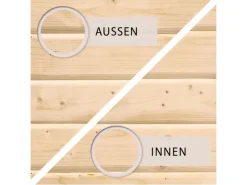 Karibu Gartenlauben|Holz-Gartenhaus Egersund Natur Pultdach Unbehandelt 209 cm x 213 cm