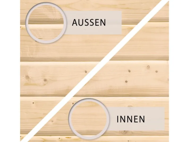 Karibu Gartenlauben|Holz-Gartenhaus Mühlenbach Natur Flachdach Unbehandelt 400 cm x 242 cm