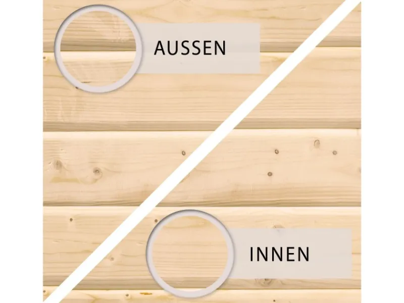 Karibu Gartenlauben|Holz-Gartenhaus Sitten Natur Pultdach Unbehandelt 242 cm x 182 cm