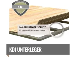 Holz-Gartenhaus Sölve Natur Flachdach Unbehandelt 298 cm x 213 cm*Karibu New