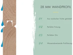 Holz-Gartenhaus Tessin 2 Natur 300 x 300 cm inkl. Boden und Dachschindeln*Karibu Hot