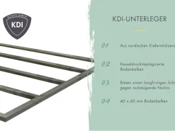 Holz-Gartenhaus Tessin 2 Natur 300 x 300 cm inkl. Boden und Dachschindeln*Karibu Hot