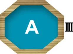 Karibu Aufstellpools|Pool 2 A KDI