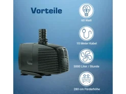 Brunnenpumpe|Wasserpumpe|Kerry Electronics Teichpumpe 230 V 3.000 l/h 60 W 10 m Kabel 2,8 m Förderhöhe Leise Wasserpumpe Aquariumpumpe & Springbrunnen-Pumpe
