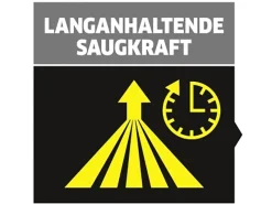 Akku-Aschesauger AD 2 Battery Set inkl. Akku und Ladestation*Kärcher Hot