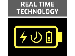 Starter Kit Battery Power 18/50*Kärcher New