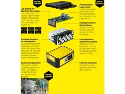 Starter Kit Battery Power 36/50*Kärcher Discount