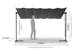 Sonnendach Waved 4 m x 2,50 m Anthrazit*Leco Sale