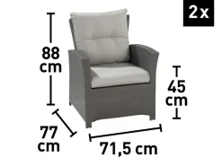 Lounge-Gartenmöbel|Lounge-Set mit Esstisch Vermont 6-teilig Polyrattan