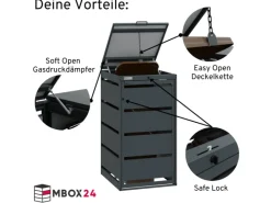 MBOX24 Classic Mülltonnenbox für 2 Mülltonnen (120L) aus Verzinktem Stahl  2er Metall Mülltonnenverkleidung in Anthrazit  Robust & Wetterfest* Outlet