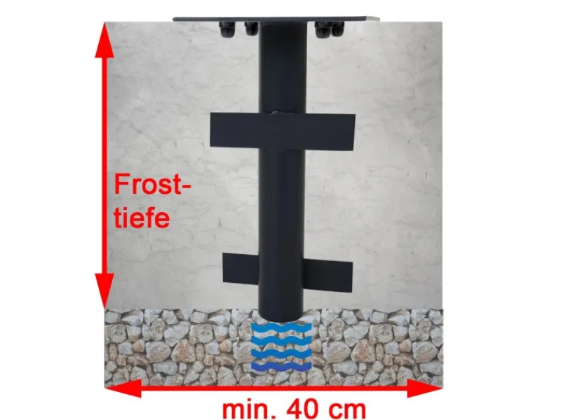 MCW Sonnenschirme|Bodenhülse A96 Ø 49mm für Schirme