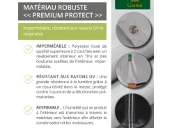 Protect Schutzhülle Stapelstuhl 68 x 98 x 110 150 cm*Mehr Garten Clearance