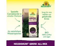 Pflanzerde Neudohum Grow All-Mix 40 l*Neudorff New