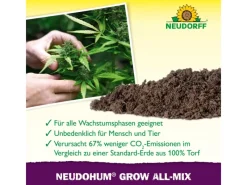 Pflanzerde Neudohum Grow All-Mix 40 l*Neudorff New