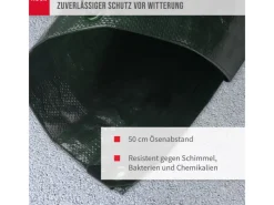 Abdeckplane Profi 140 g/m² Gewebeplane 3 m x 4 m*Noor Online