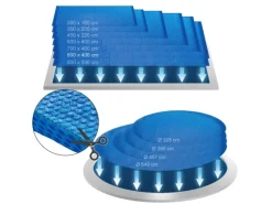 Pool Abdeckung|OK-Living Solarfolie Blau 800 cm Robuste 400 My Solarplane