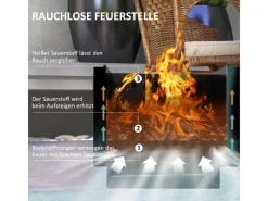 Feuerschale Metall Schwarz 48L x 48B x 41H cm*Outsunny Hot