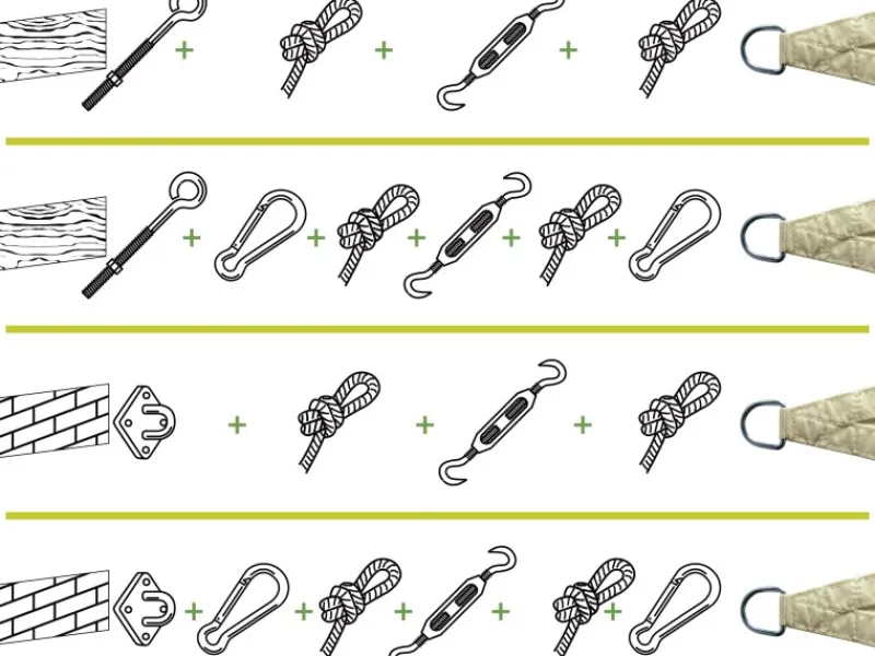 Perel Zubehör Für Sonnenschutz|Montagekit für Sonnensegel