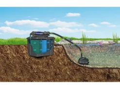 pontec Wasserpumpe|Rund Um Den Teich|MultiClear Set 8000