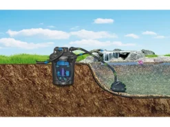 pontec Rund Um Den Teich|PondoPress Set 5000