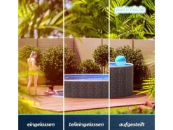 Stahlwandpool Set Rund 460 x 120 cm Rattan Aufstellpool mit Innenfolie, Skimmer und Einlaufdüse*Poolomio Best