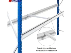 PROREGAL Sportgeräte|Weitspannregal Maximus Grundregal HxBxT 400 x 200 x 40 cm 7 Ebenen Spanplatten Fachboden Fachlast 400 kg Lichtblau & Lichtgrau