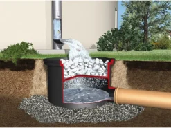 4rain Regenwasser-Nutzung|Tanksystem Herkules 4.800 l Komplettpaket Garten