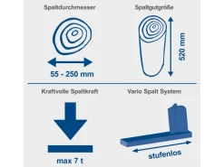 Scheppach Holzspalter|Kaminholzregale|Holzspalter HL760LS 7 t