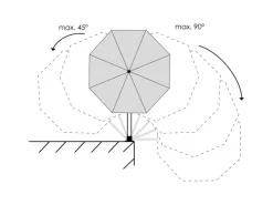 Schneider Ampelschirm Muro Ø 250 cm Silber-Grau mit Handöffner*Schneider Schirme