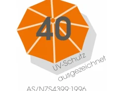 Schneider Balkonschirme Ø 180 cm mit Push-Up Mechanik*Schneider Schirme Online