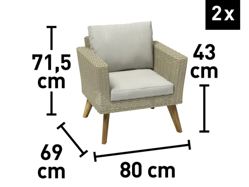 Sofa-Lounge-Set Borup 4-teilig Wicker Beige* Sale