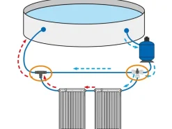 Steinbach Pooltechnik|Solarkollektor Exklusiv Schwarz
