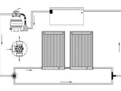 Steinbach Pooltechnik|Solarkollektor Exklusiv Schwarz