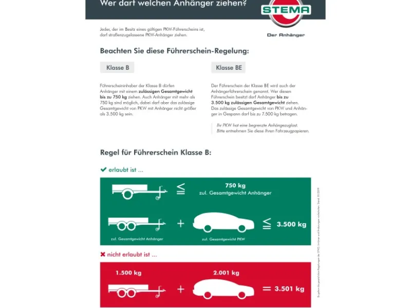 Stema Laubbläser|Anhänger Variolux 550 inkl. Stützrad + Diebstahlsicherung