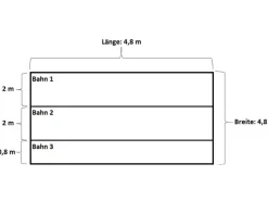 Summer Fun Pooltechnik|Pool-Bodenschutzvlies Extra für Rundbecken Ø 450-460 cm