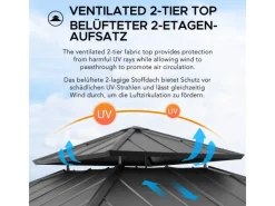 Gazebo Kaps aus Zedernholz 330 cm x 330 cm Anthrazit*Sunjoy Discount