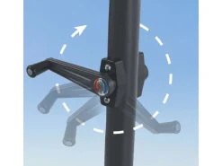 SVITA Sonnenschirme|Sonnenschirm 3x2m Balkonschirm Rechteckig Mit Sonnenschutz Matt