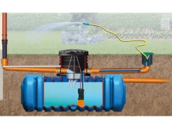 4rain Wasserpumpe|Regenwasser-Nutzung|Technikpaket Garten-Comfort Regenwassernutzung