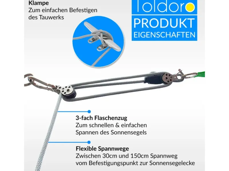 Toldoro Sonnensegel|3-Fach Flaschenzug mit 4-Loch Klampe Seilzug Flaschenzug Zum Spannen und Befestigen von Sonnensegel