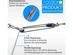 Toldoro Sonnensegel|Pavillons|3-Fach Flaschenzug mit Sicherheitsklemme auf Wandplatte Seilzug Flaschenzug Zum Spannen und Befestigen von Sonnensegel